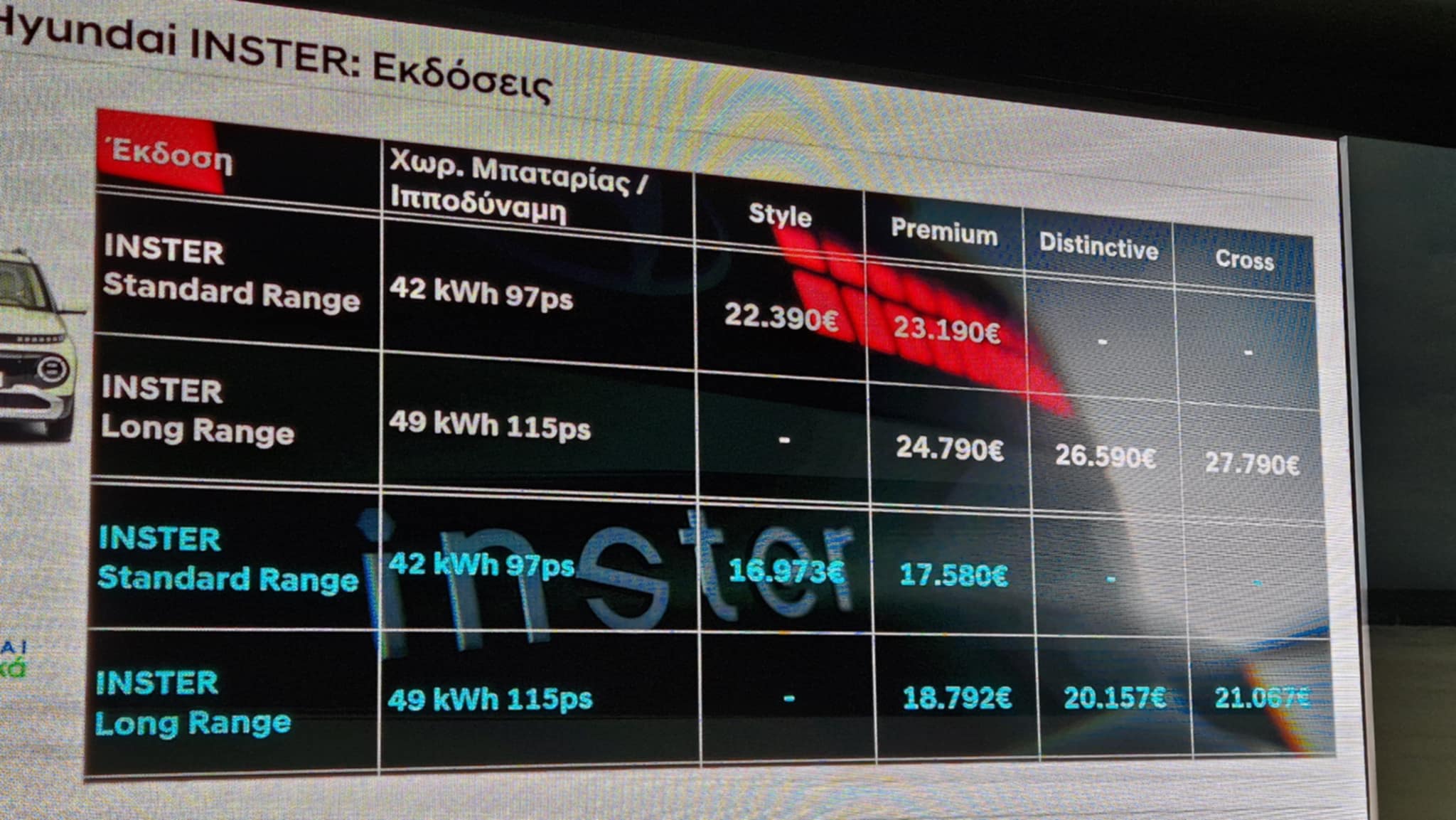 hyundai inster times